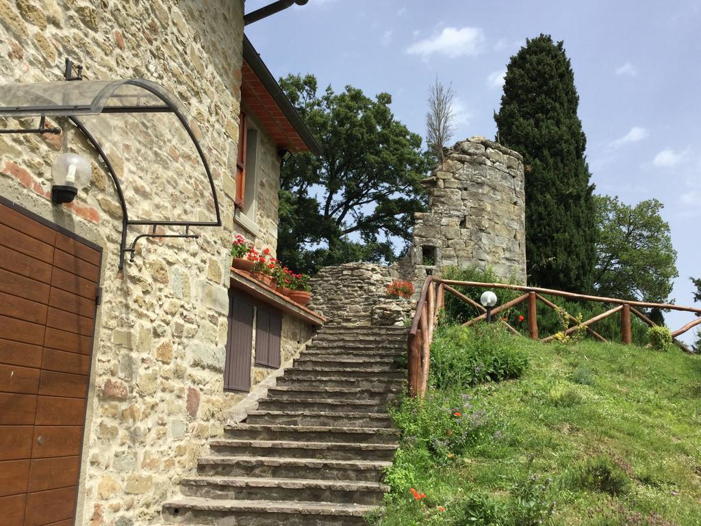 Agriturismo Badia Ficarolo Palazzo del Pero المظهر الخارجي الصورة
