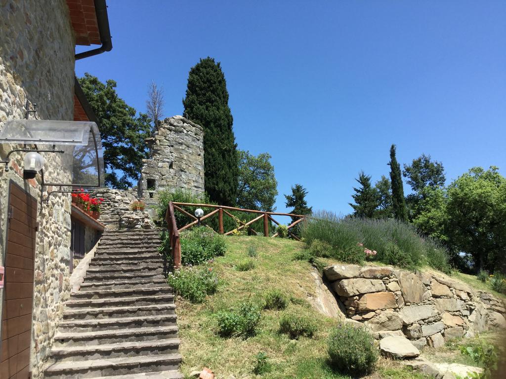 Agriturismo Badia Ficarolo Palazzo del Pero المظهر الخارجي الصورة